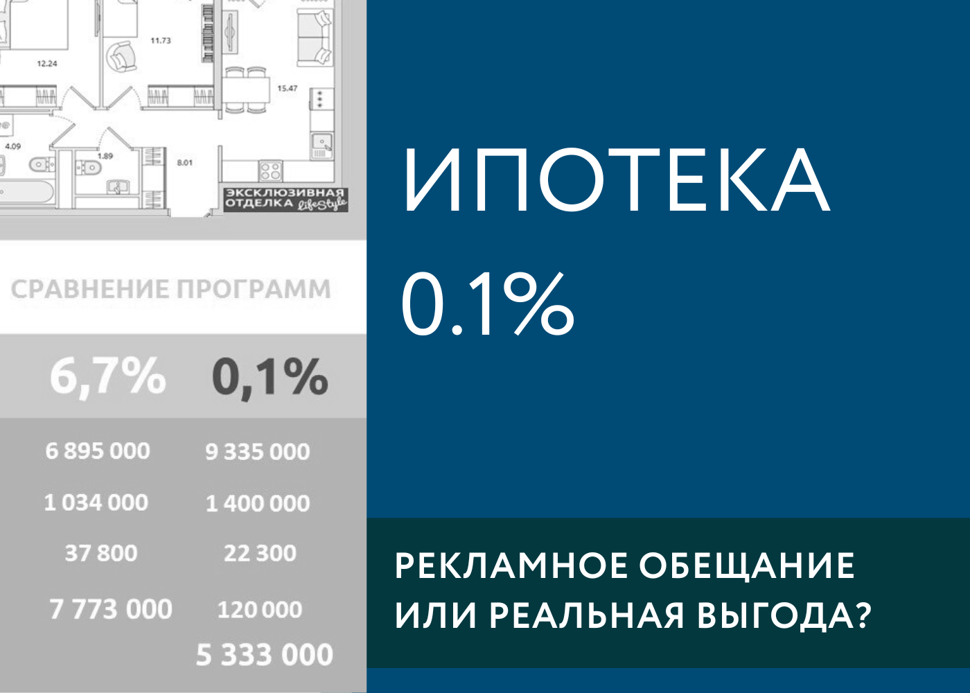 Ипотека в москве под 0.1 процент условия